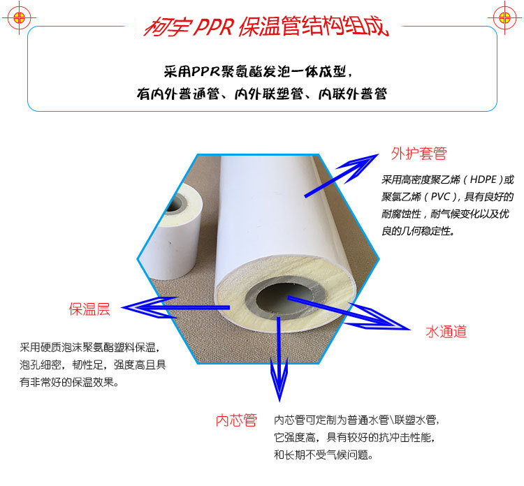 PPR发泡保温管