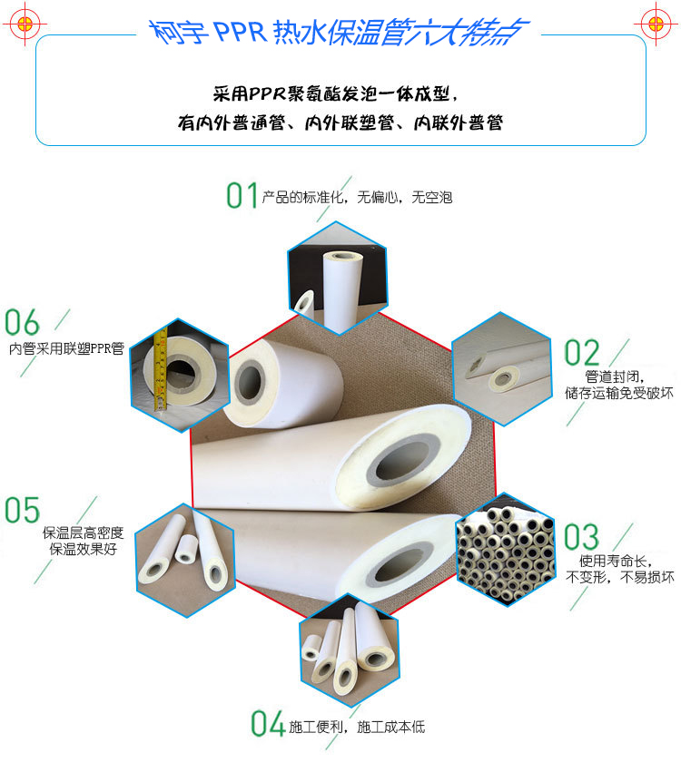 ppr保温管
