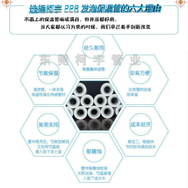 聚氨酯防腐保温管聚氨酯发泡ppr保温管道 聚氨酯防腐保温管聚氨酯发泡ppr保温管道